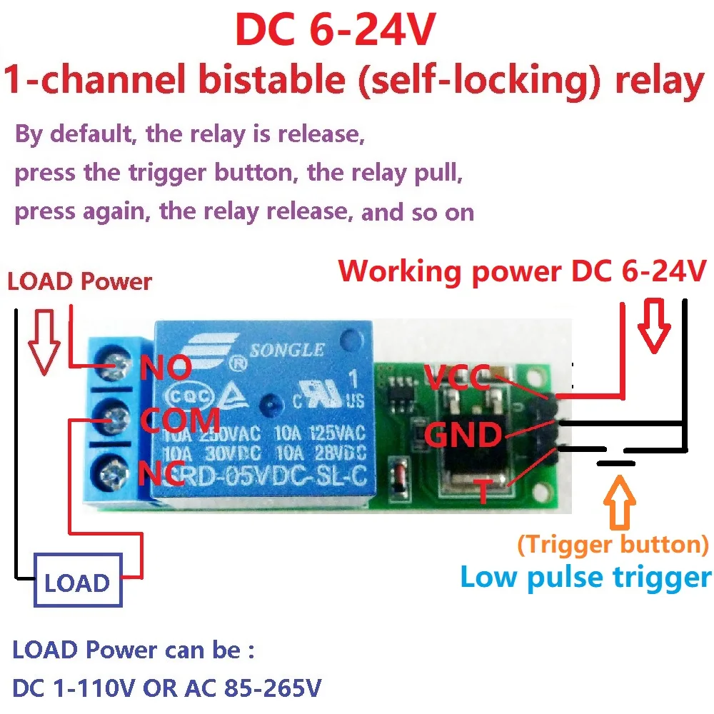 Shelly Relay Module - DC 6V 9V 12V 24V ฟลิปฟล็อป