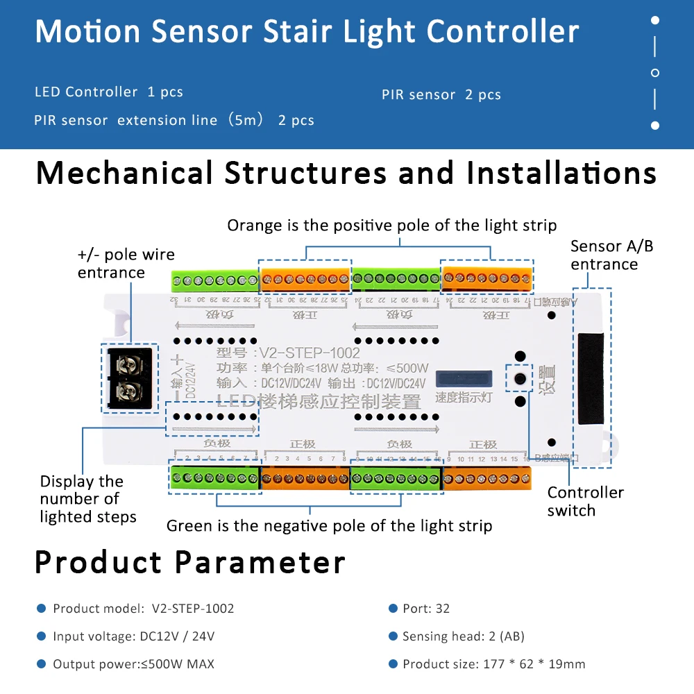 ตัวควบคุมเซ็นเซอร์ตรวจจับความเ - Motion Sensor Pir Wired บทวิจารณ์และราคา