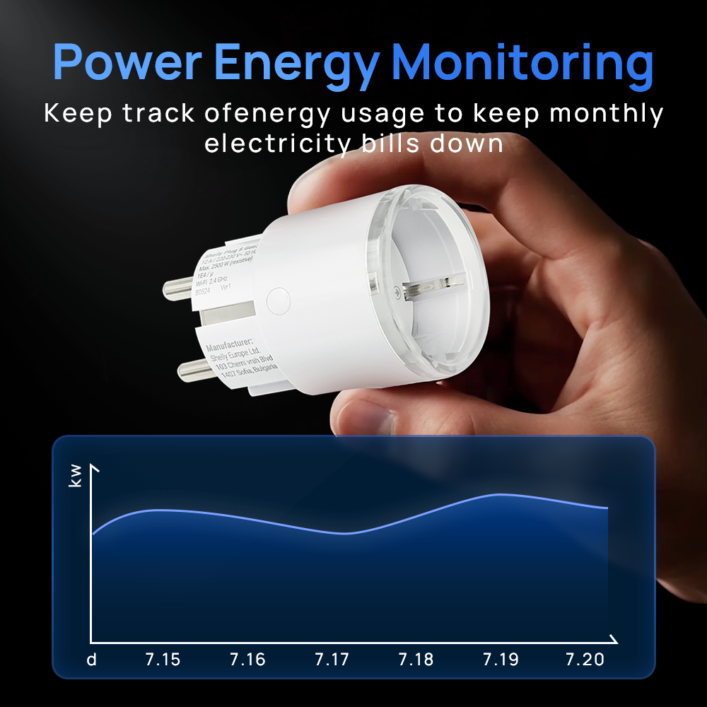 ปลั๊กอัจฉริยะ Shelly Plug S MT - Shelly Relay Module บทวิจารณ์และราคา