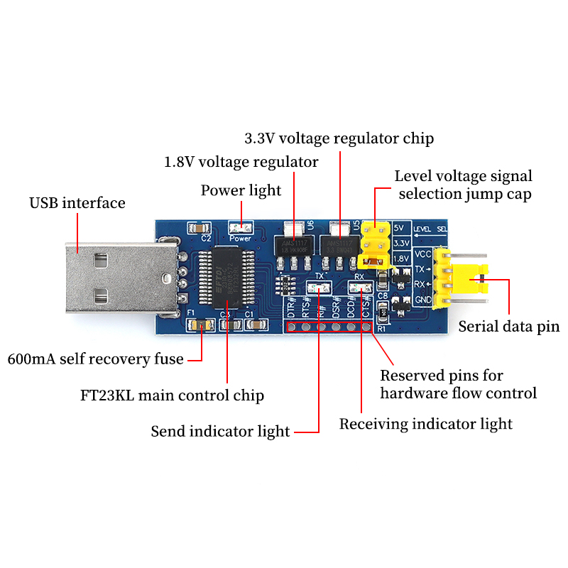 1/5/10 ชิ้น FT232RL โมดูลแปลง  - Level Shifter 3.3V บทวิจารณ์และราคา