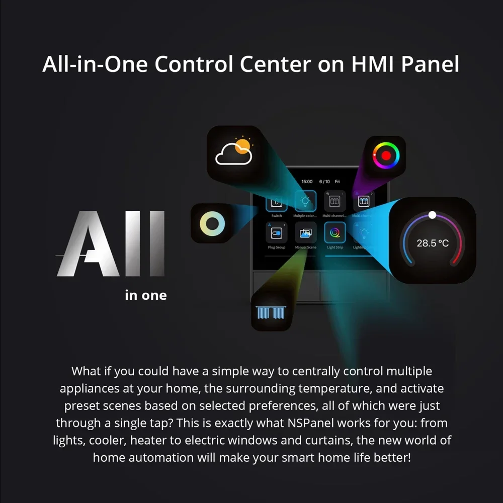 สวิตช์ติดผนังอัจฉริยะ EU/US แผ - Home Automation Panel Diy บทวิจารณ์และราคา