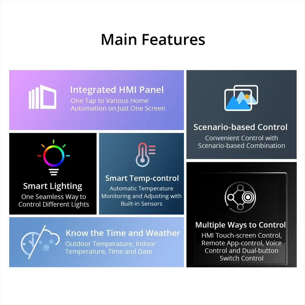 สวิตช์ติดผนังอัจฉริยะ EU/US แผ - Home Automation Panel Diy บทวิจารณ์และราคา