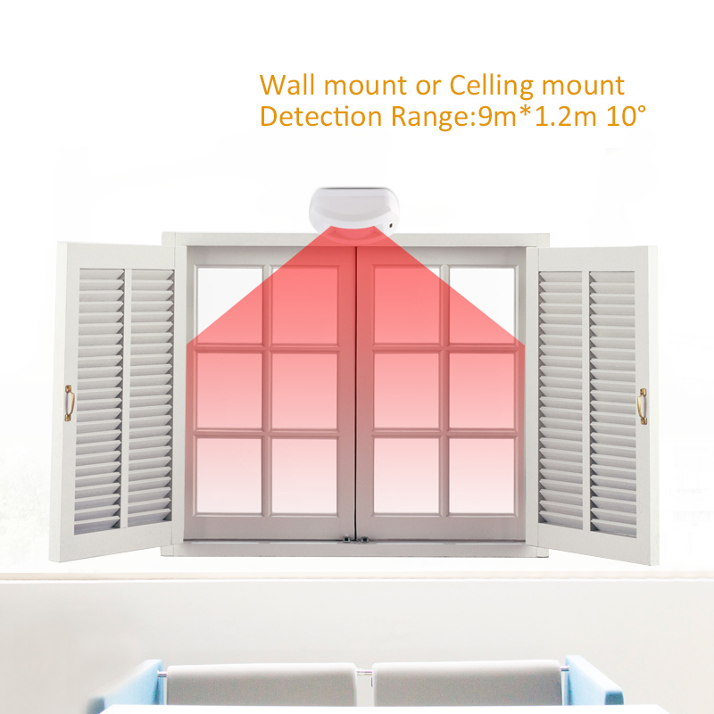 มืออาชีพในร่ม DC12V ม่านแบบมีส - Motion Sensor Pir Wired บทวิจารณ์และราคา