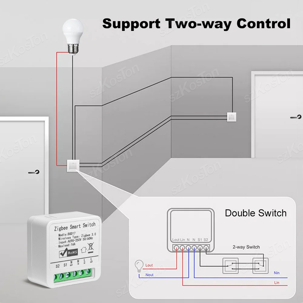 โมดูลสวิตช์อัจฉริยะ Tuya ZigBe - Home Automation Diy บทวิจารณ์และราคา